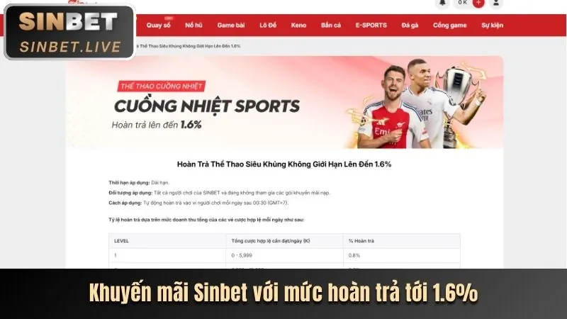 Ưu đãi bắn cá 8win